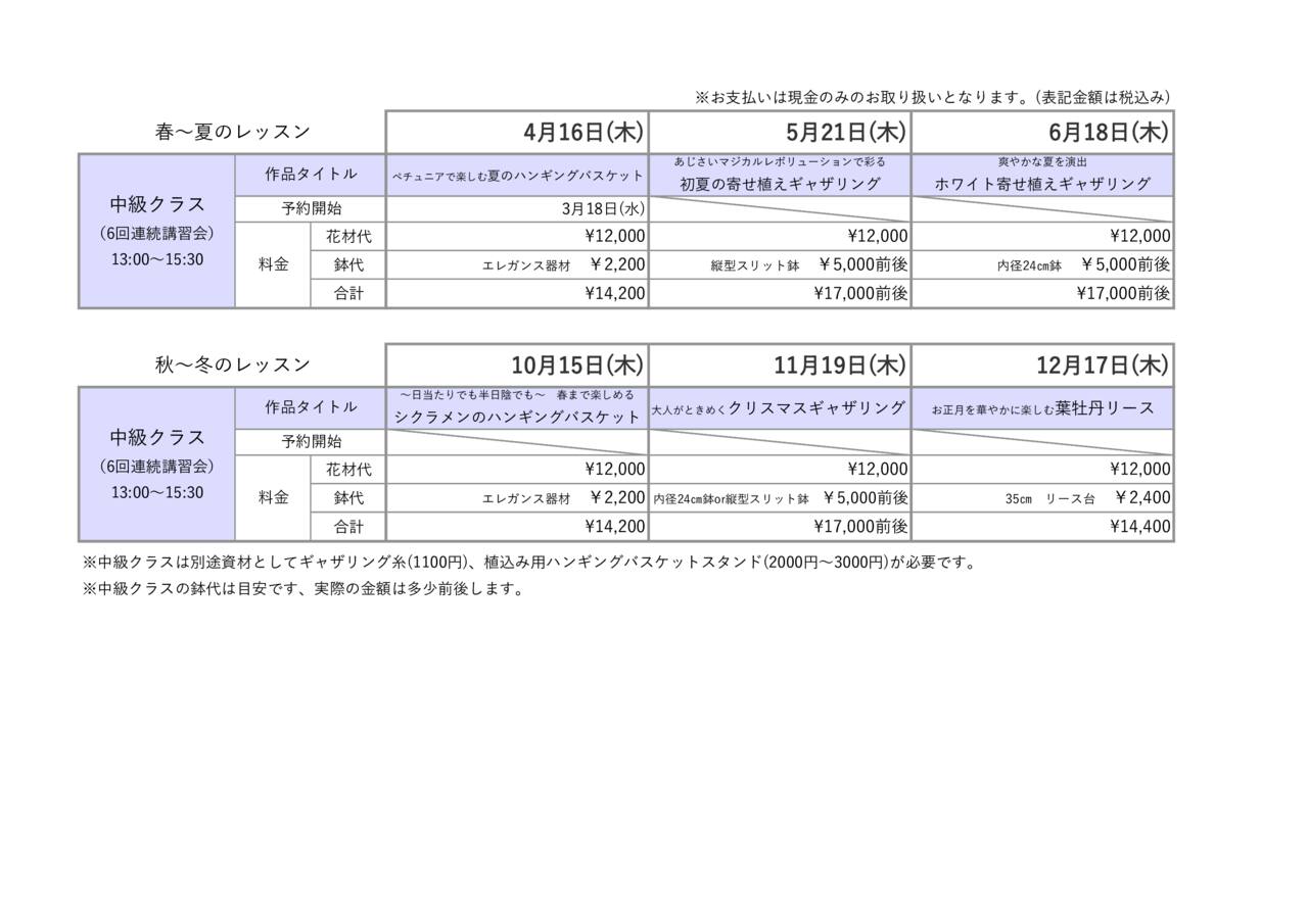 寄せ植えギャザリング2026料金表中級のサムネイル